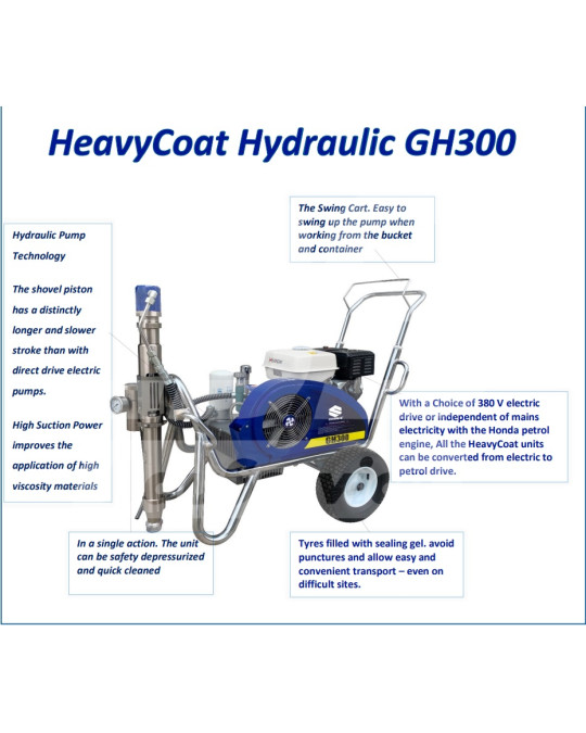 Piston hidraulic Pulverizare fără aer Sprayer Charhs GH300 foto