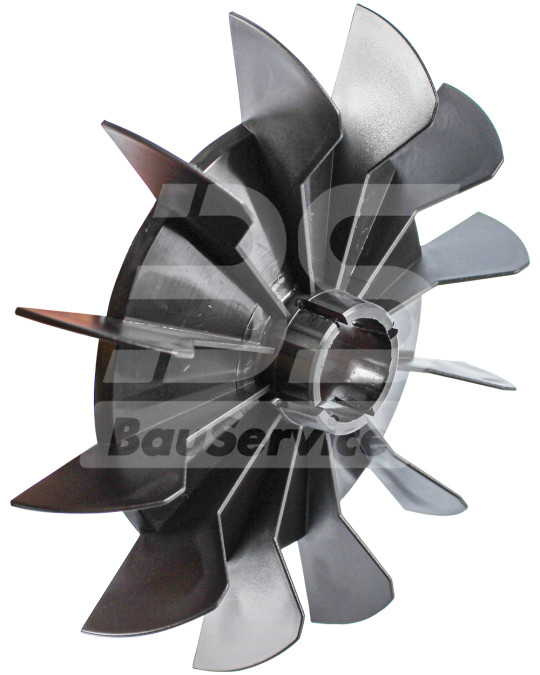 Elektromotorventilator PFT SK25 Origineel foto